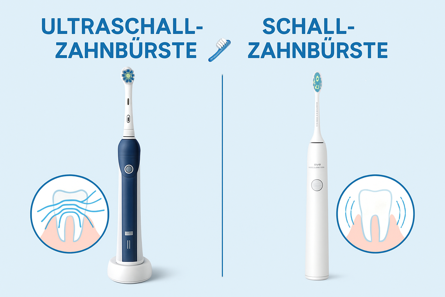 Ultraschallzahnbürste mit Darstellung der Ultraschallwellen für berührungslose Zahnreinigung