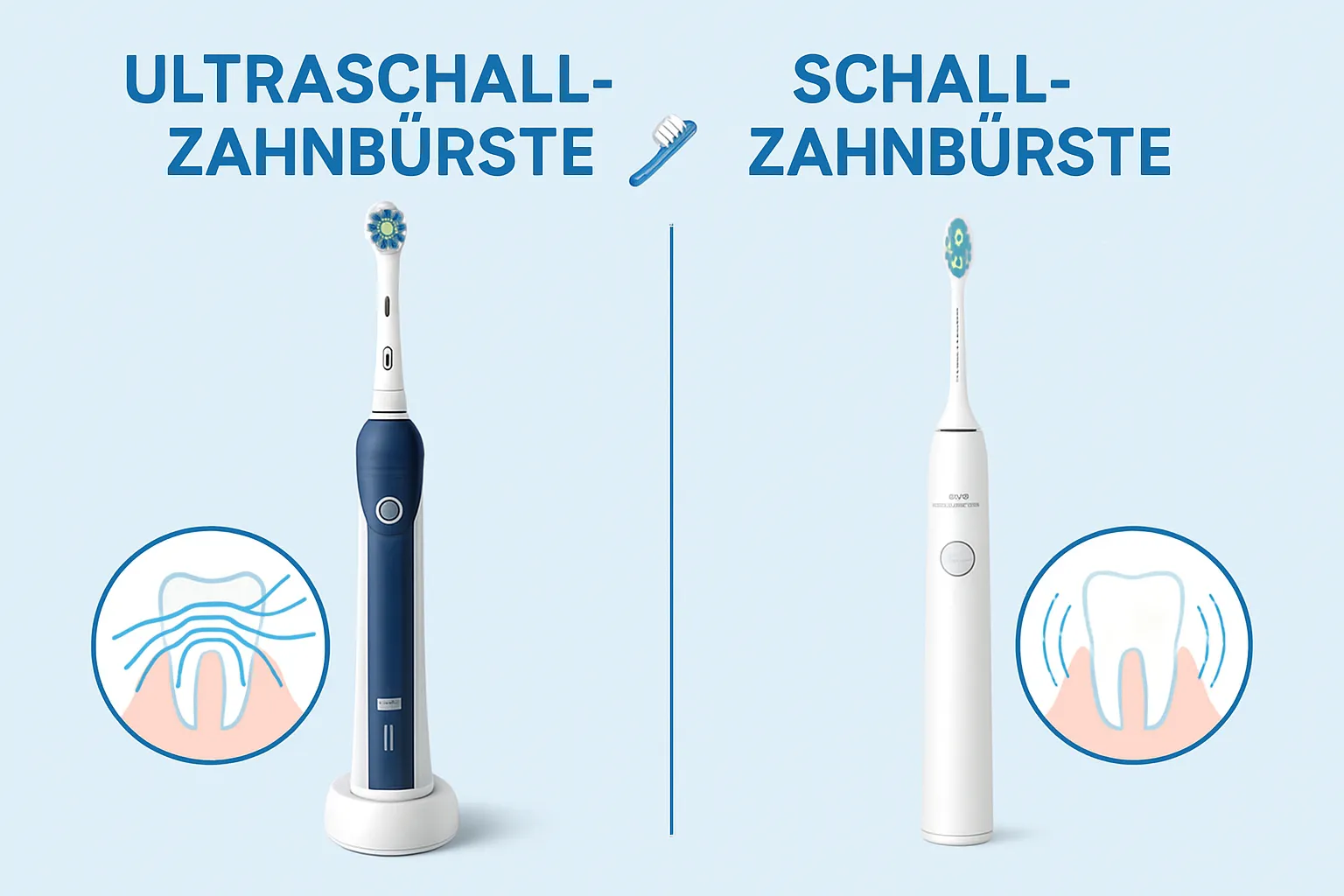 Ultraschallzahnbürste mit Darstellung der Ultraschallwellen für berührungslose Zahnreinigung